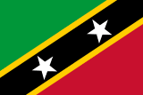 KN flag