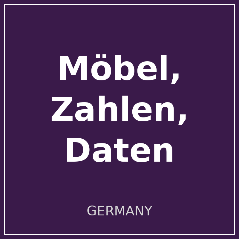 Möbel, Zahlen, Daten logo